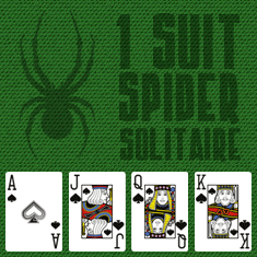1 Suit Spider Solitaire played 1,184 times to date. This is 1 Suit Solitaire. As the name suggests, you are playing with a single suit. It is therefore easy and especially fun for beginners. The game has a handy hint button.