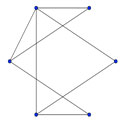 Geometry played 2,758 times to date.  Rearrange the complex geometrical shape dragging the blue indices to avoid intersecting lines